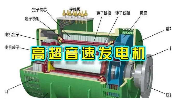 涞水颠覆你对发电方式的认知！中国革命性发电机公开揭秘 